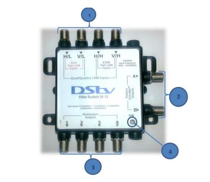 DStv Switch  Dstv Switch 5 2 Wiring Diagram    www.myofflinestash.com
